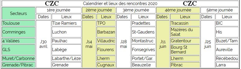 CZC et CDC Vétérans 2020