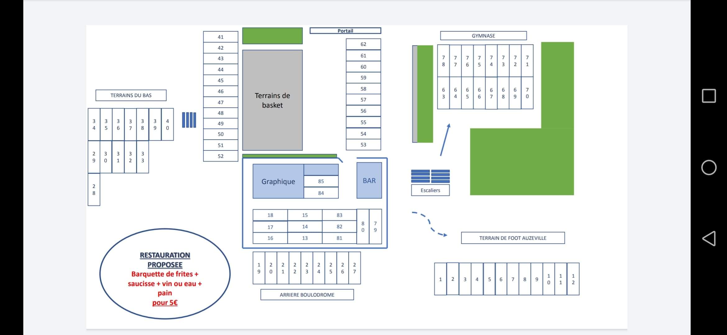 Qualificatifs Secteur Doublette Mixte Qualificatifs Secteur Doublette Mixte