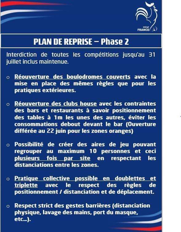 Plan de reprise - phase 2