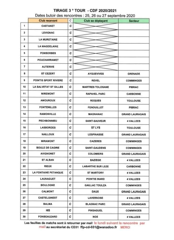 Tirage du 3e et 4e tour de Coupe  de France