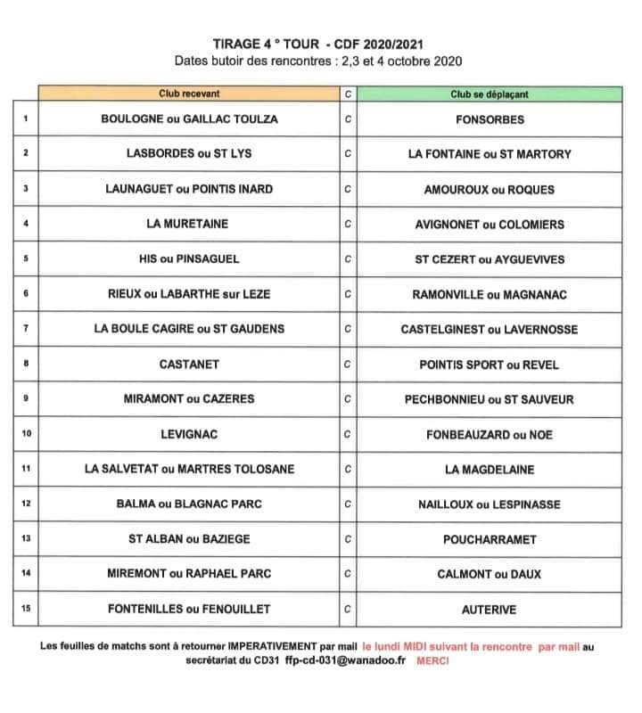 Tirage du 3e et 4e tour de Coupe  de France