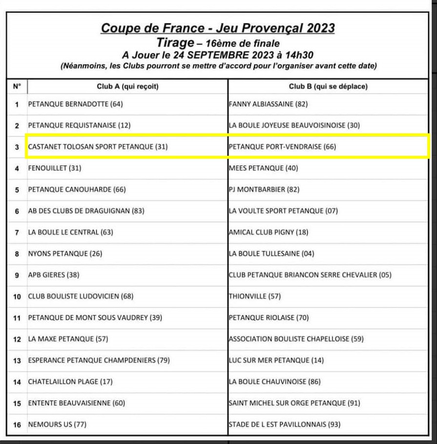 Coupe de France Jeu Provençal 2023 - 1/16e de finale