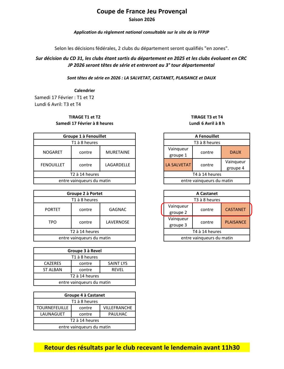 Coupe de France JP 2026