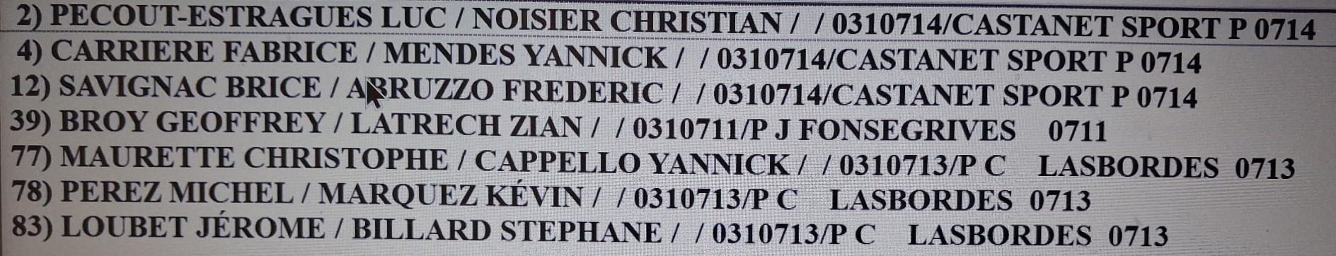 Qualificatifs Tête à Tête Féminin et Doublette Masculin Qualificatifs Tête à Tête Féminin et Doublette Masculin