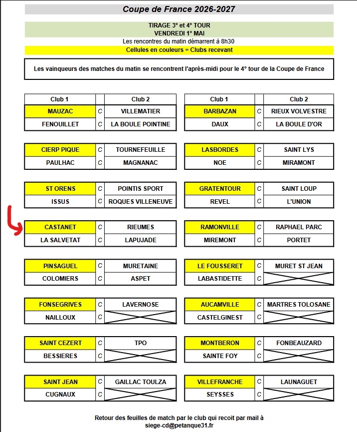 Coupe de France 2026