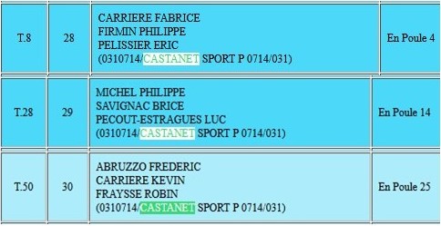 Championnat H.G Triplette