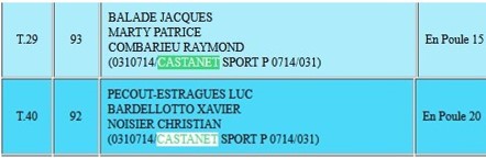 Championnat H.G Triplette Vétéran