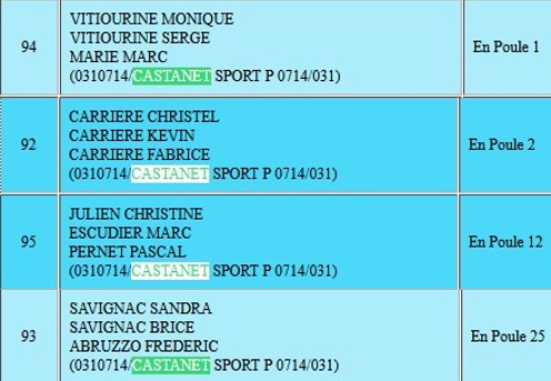 Championnat H.G Triplette Mixte 2026