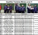 https://www.blogpetanque.com/castanet/2nd-Tour-Qualificatif-Triplette-Mixte-2026_a367.html