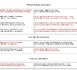 https://www.blogpetanque.com/castanet/Resultats-du-Concours-Challenge-Pompes-Funebres-Toulousaines_a403.html