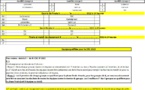 Championnat Départemental des Clubs Jeu Provençal 2022