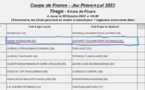 Coupe de France Jeu Provençal 2023 - 1/8e de finale