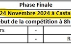 championnat Départemental des Clubs 2024 - Finale féminine