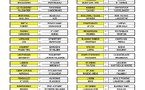 Coupe de France Pétanque 2025