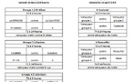 Coupe de France Jeu Provençal 2025