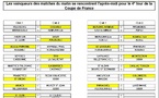 Coupe de France Pétanque 2025 - 3e et 4e tour.