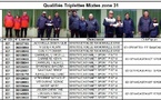 2nd Tour Qualificatif Triplette Mixte 2026