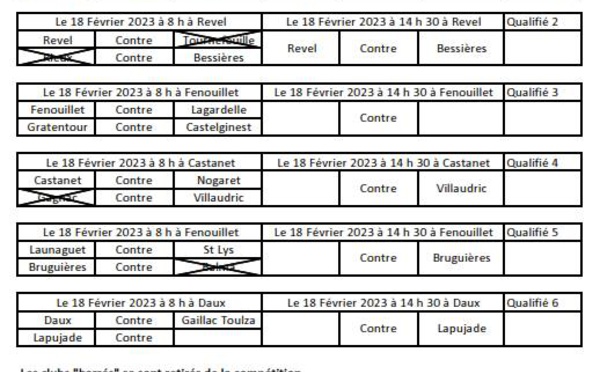 Coupe de France Jeu Provençal 2023