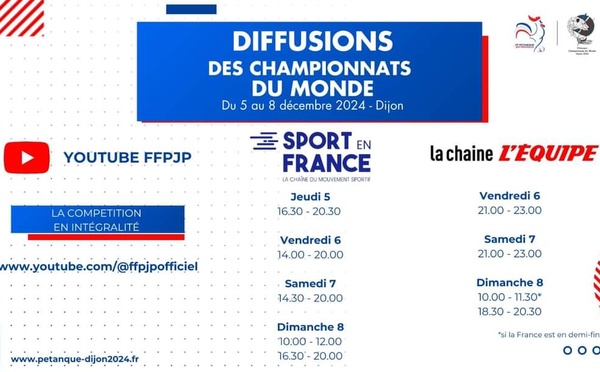 Championnats du Monde 2024 à Dijon du 5 au 8 décembre
