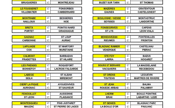Coupe de France Pétanque 2025