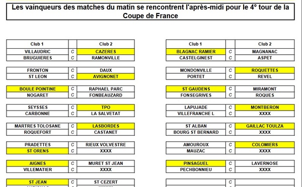 Coupe de France Pétanque 2025 - 3e et 4e tour.