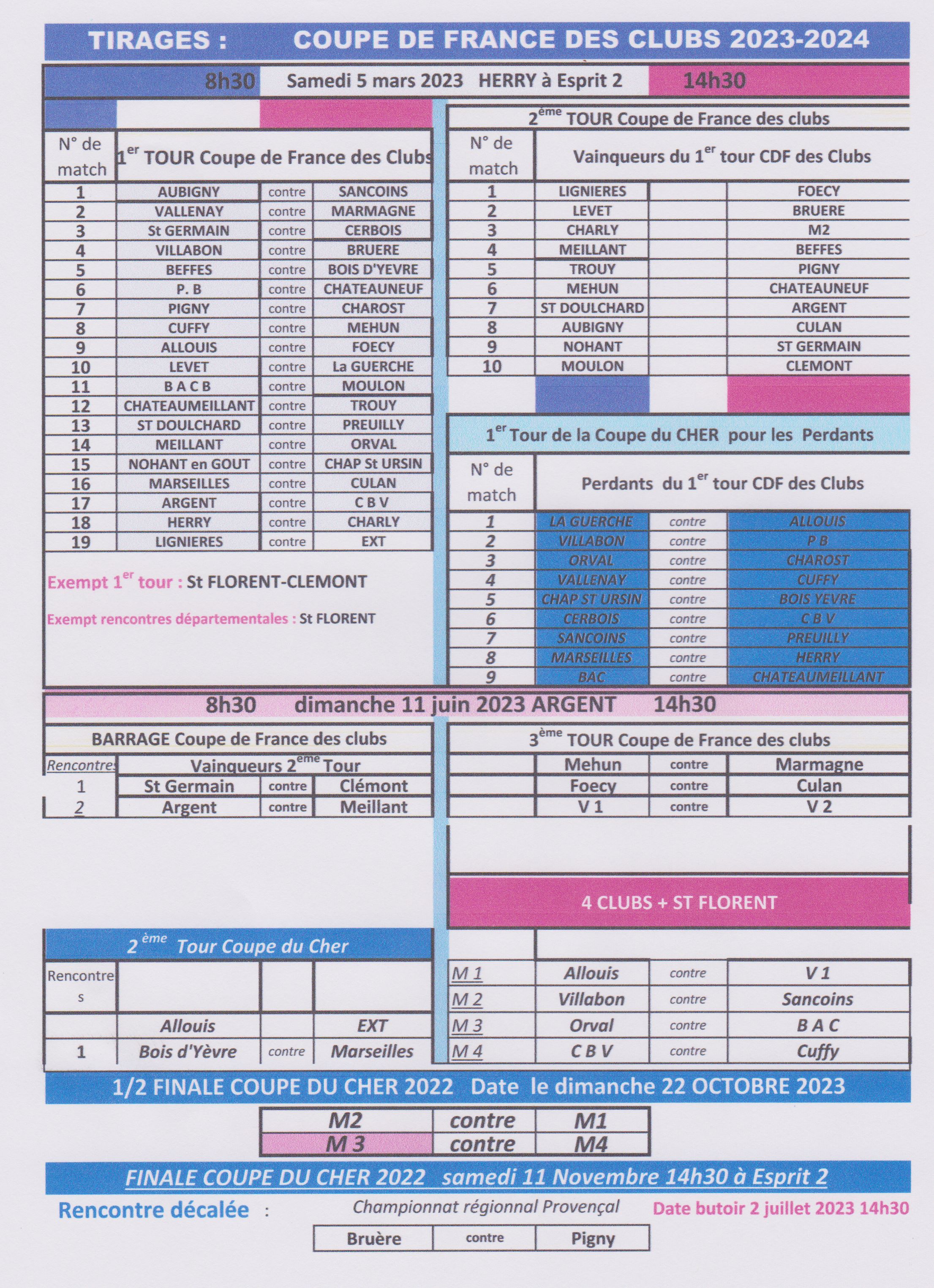 Coupe de France Site officiel du Comité du Cher de Pétanque & JP
