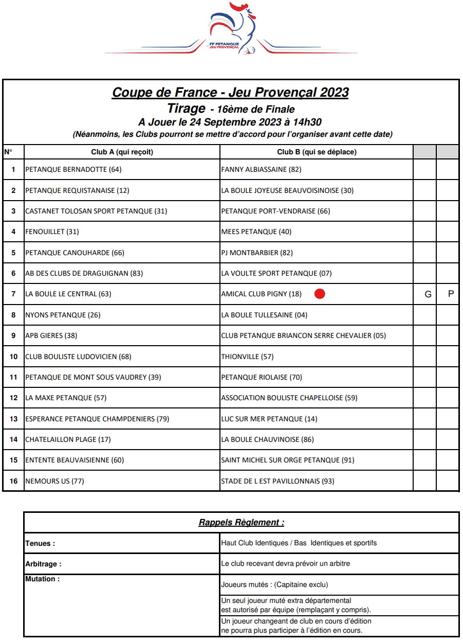 COUPE DE FRANCE - JEU PROVENÇAL 2023
