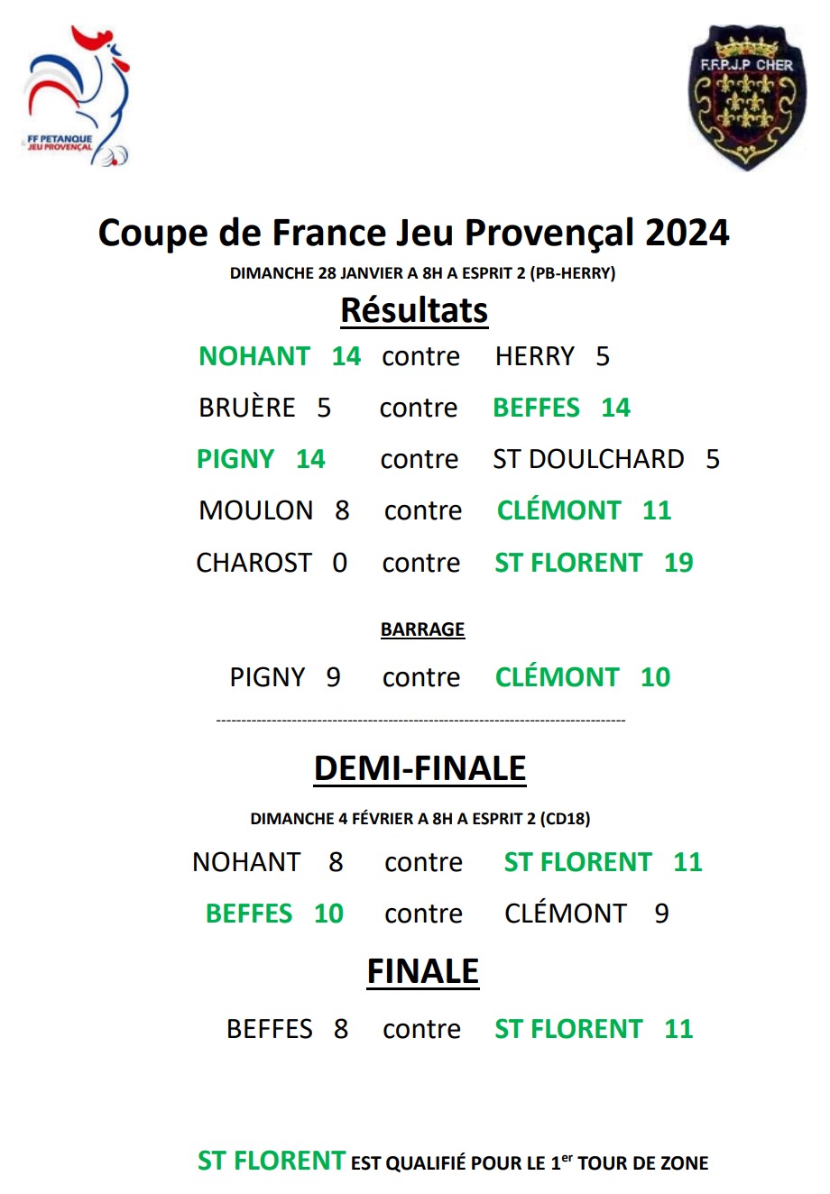 COUPE DE FRANCE JEU PROVENÇAL 2024