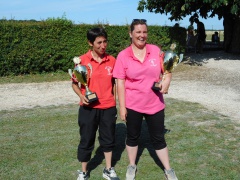 Finalites du Championnat T à T Féminins