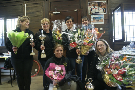 Résultats Championnats Triplettes Dames et Hommes 2016
