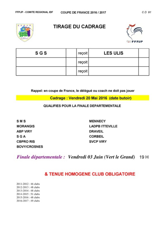 Tirage des cadrages de la Coupe de France Tirage des cadrages de la Coupe de France