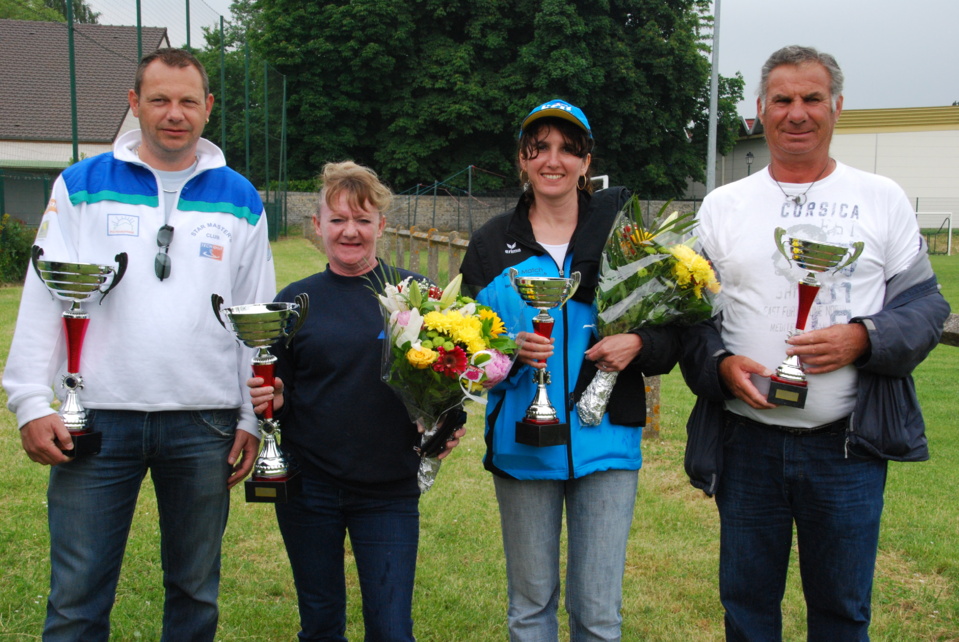 Gd Prix de la ville : Vainqueurs & Finalistes