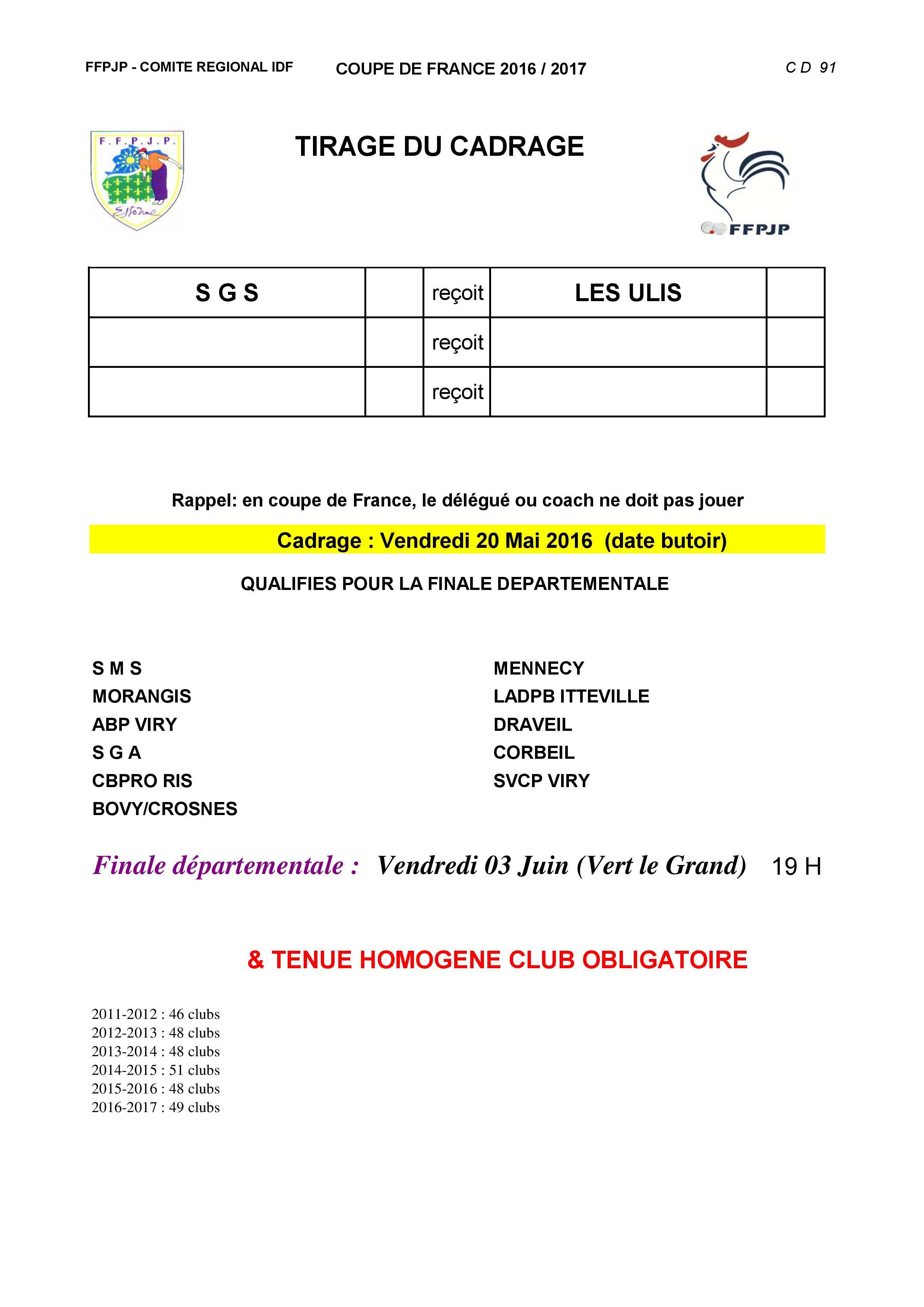 Tirage des cadrages de la Coupe de France Tirage des cadrages de la Coupe de France