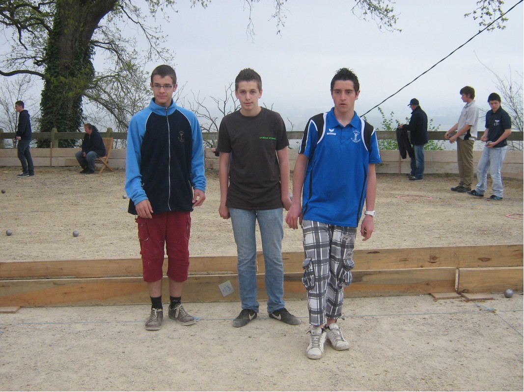 Jonathan , Kevin , Romain Jonathan , Kevin , Romain