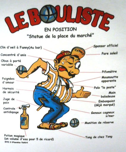 Les qualités du pétanqueur Les qualités du pétanqueur