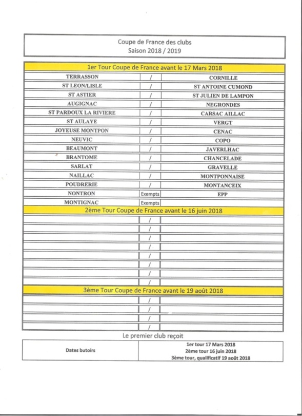 COUPE DE FRANCE 1ER TOUR