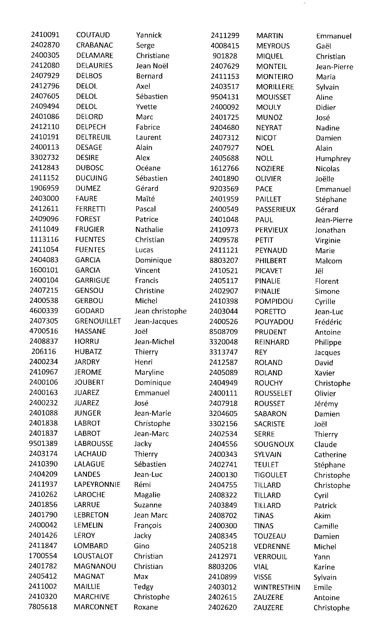 CLASSEMENT  DES JOUEURS 2016 / 2 CLASSEMENT  DES JOUEURS 2016 / 2