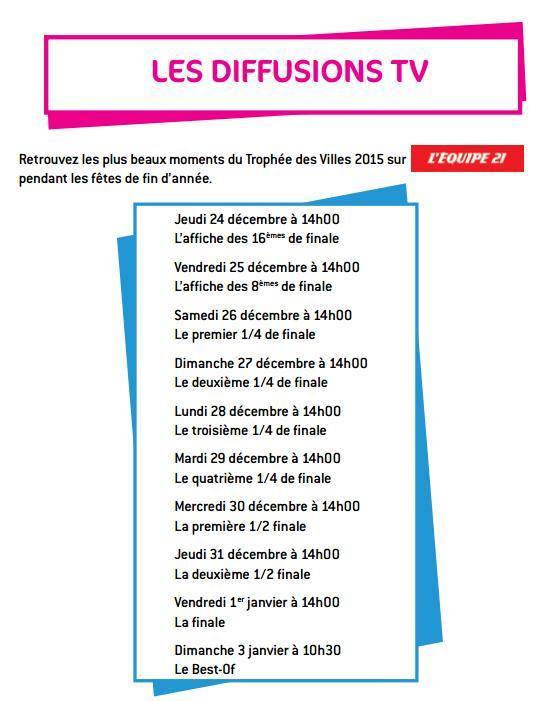 TROPHEE DES VILLES...... TROPHEE DES VILLES......