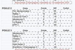4eme jounée division 10002