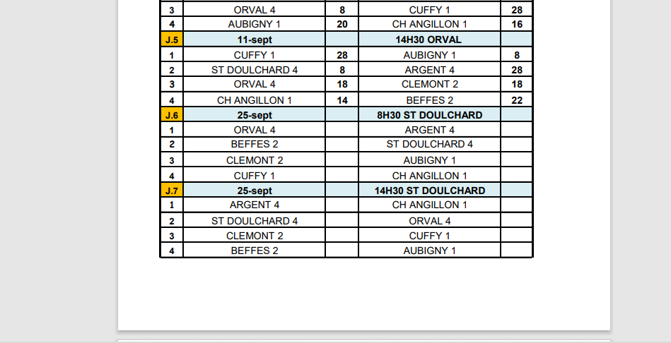 Dimanche 25 Septembre 2022 dernière journée Dimanche 25 Septembre 2022 dernière journée