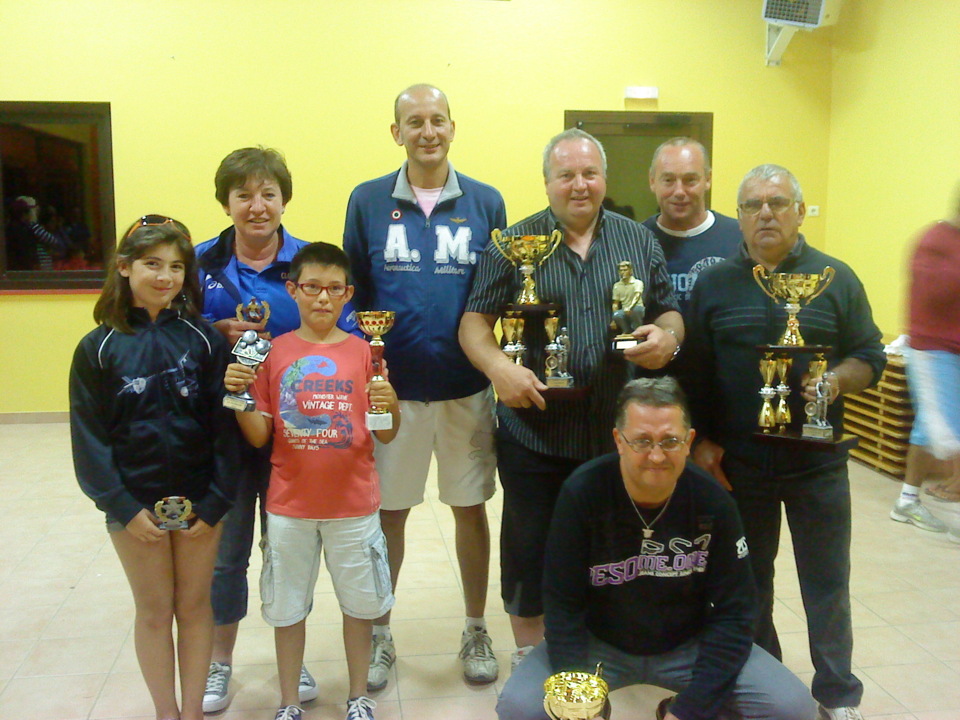 RESULTATS DE LA JOURNEE DU 26 AOUT RESULTATS DE LA JOURNEE DU 26 AOUT