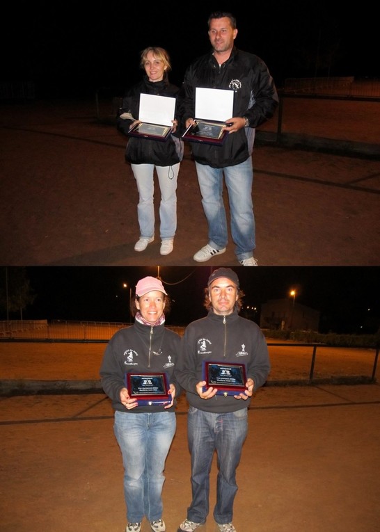 RESULTATS CHAMPIONNAT D ALLIER DOUBLETTE MIXTE