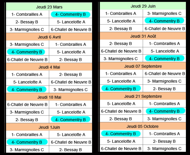 LE CALENDRIER POUR LES VETERANS 2