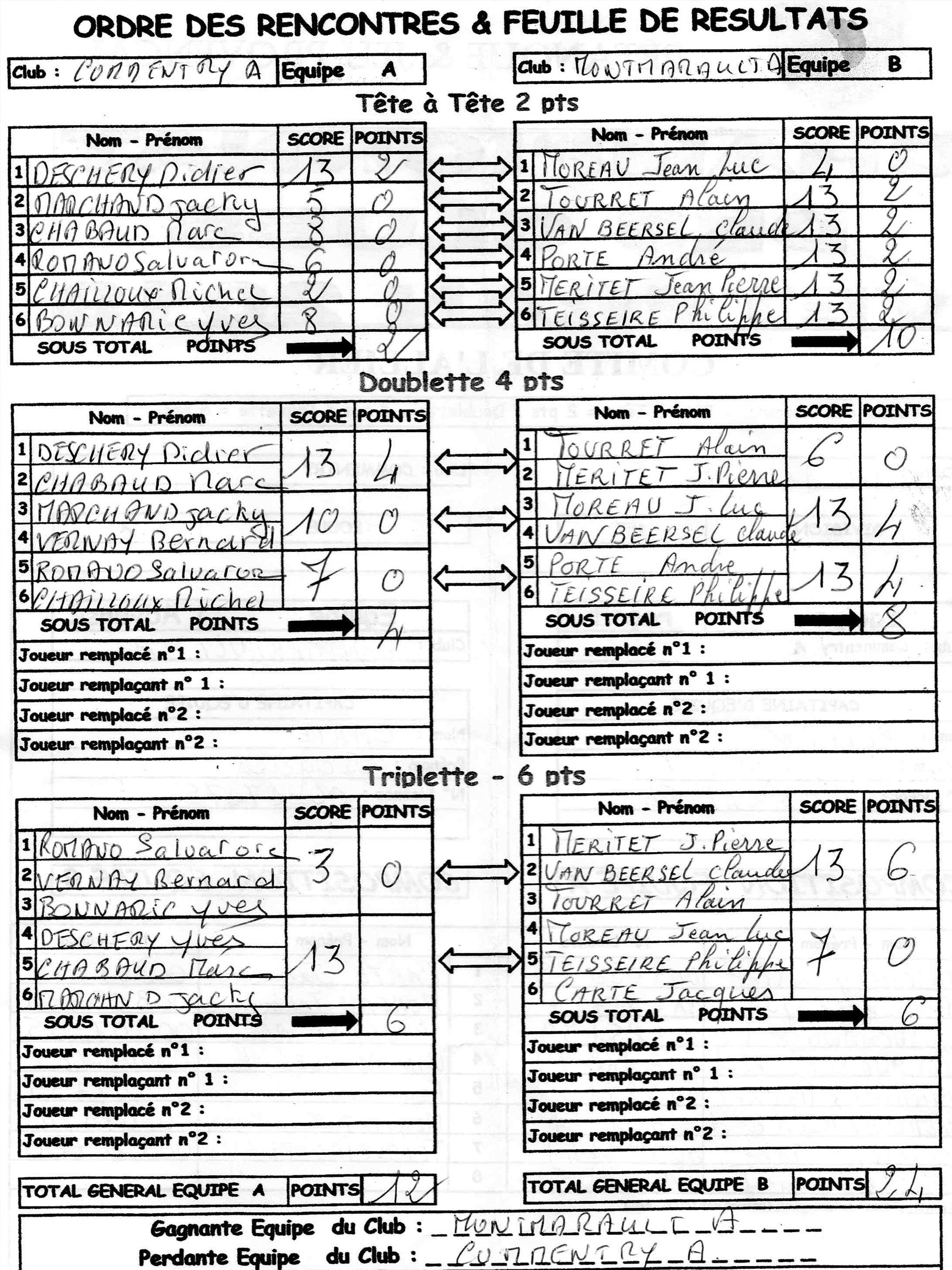 MAUVAISE JOURNÉE POUR LES VÉTERANS MAUVAISE JOURNÉE POUR LES VÉTERANS