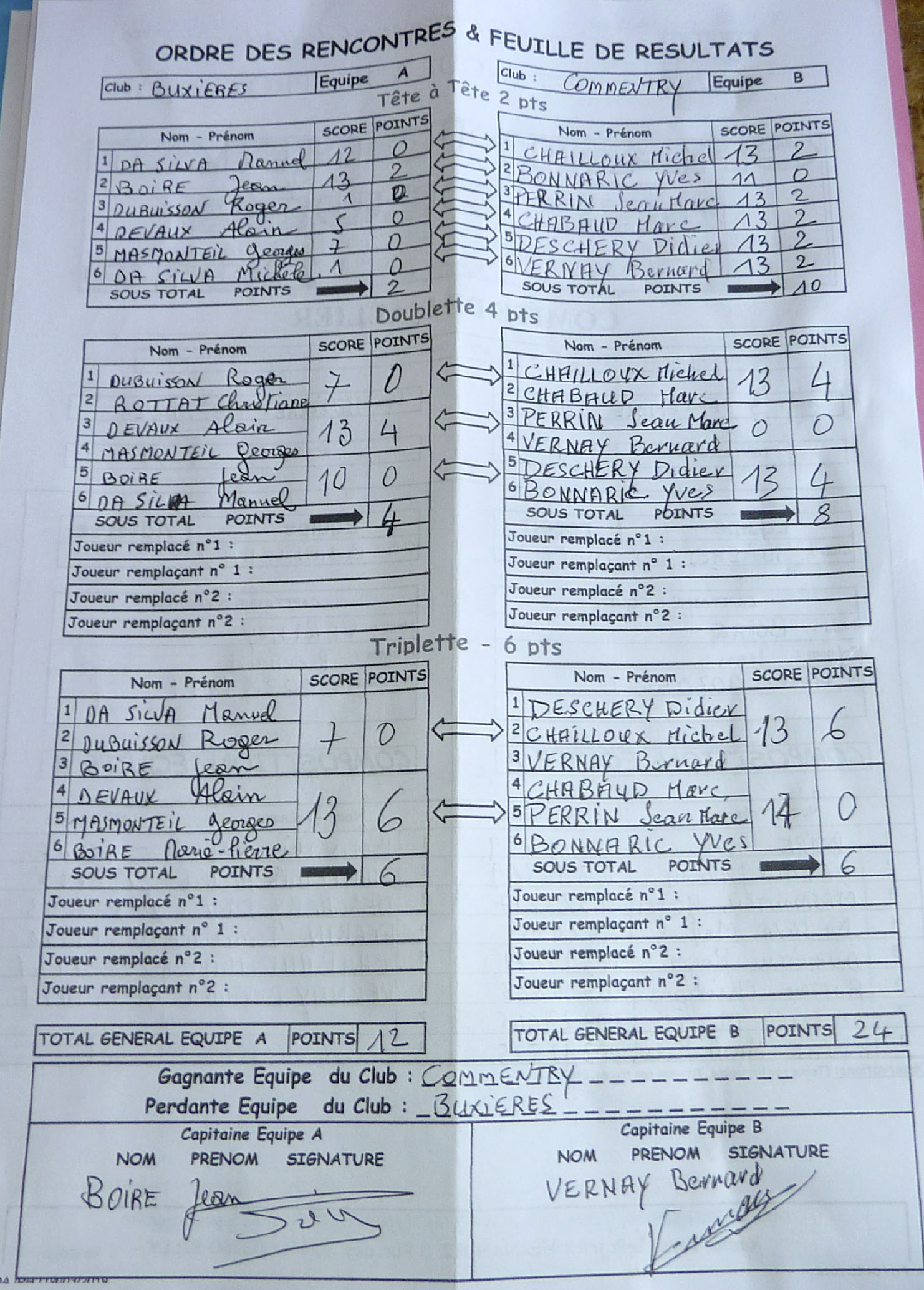 VICTOIRE DES VÉTÉRANS A VICTOIRE DES VÉTÉRANS A