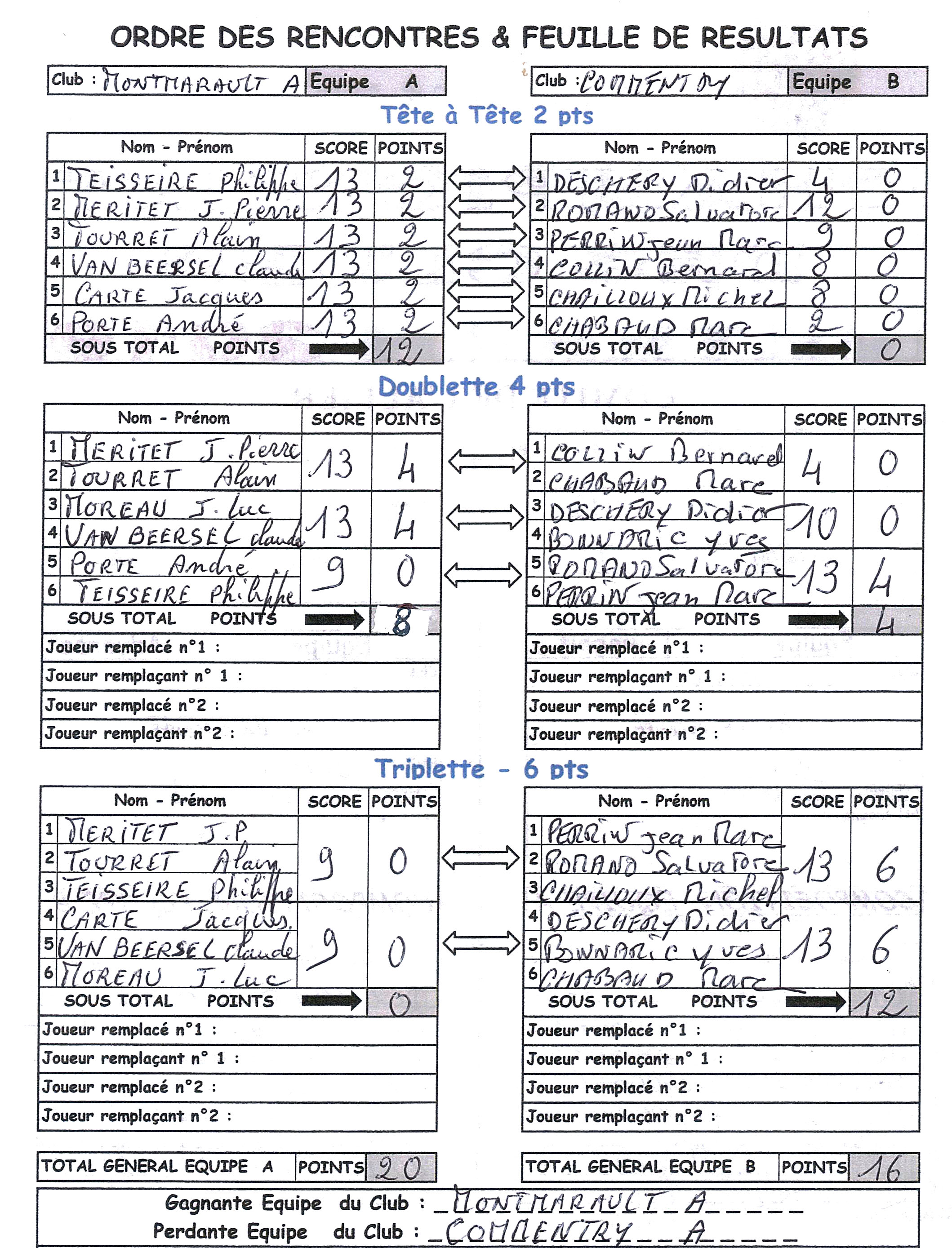 DEFAITE DES VÉTÉRANS (A) DEFAITE DES VÉTÉRANS (A)