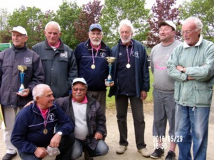 CHAMPIONNAT DORDOGNE  UFOLEP VETERAN