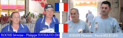 CHAMPIONNAT DOUBLETTE MIXTE A ARGENTON SUR CREUSE CHAMPIONNAT DOUBLETTE MIXTE A ARGENTON SUR CREUSE