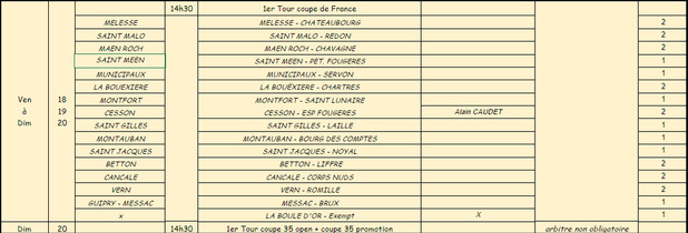 TIRAGE 1ER TOUR COUPE DE FRANCE 2022