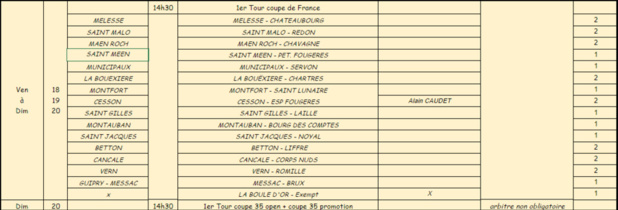 TIRAGE 1ER TOUR COUPE DE FRANCE 2022